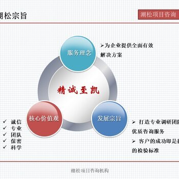 宜昌市工业旅游服务项目社会稳定风险评估报告/ppt投资建议